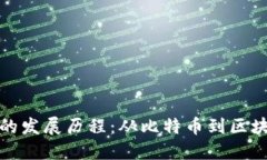虚拟数字货币的发展历程：从比特币到