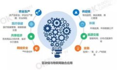 如何申请加入数字货币交易平台：全面