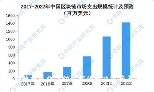 TP钱包登陆提示非法助记词的解决方案与使用指南