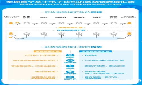数字货币流通的完整指南:深入了解其机制与未来趋势