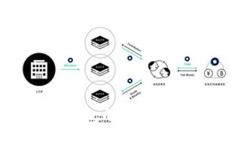 TP观察：冷钱包的安全性与使用指南