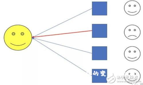 马云谈数字货币：未来金融的变革与机遇