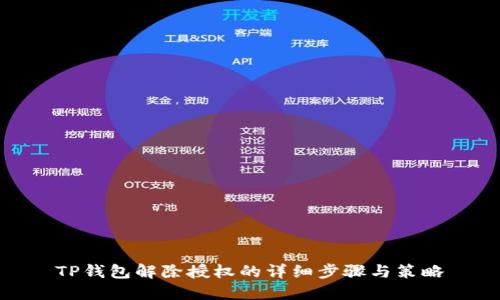 TP钱包解除授权的详细步骤与策略
