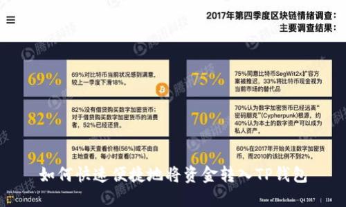 如何快速便捷地将资金转入TP钱包