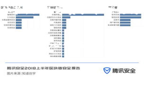   TP钱包客服问题解决指南，教你如何找到支持和帮助 / 

 guanjianci TP钱包, 钱包客服, 加密货币 /guanjianci 

引言
在数字货币蓬勃发展的今天，钱包的安全性和便捷性成为越来越多投资者关注的焦点。TP钱包作为一个较为知名的数字货币钱包，因其多种功能而吸引了不少用户。然而，一旦遇到问题，许多用户会发现TP钱包似乎没有传统意义上的客服支持。这让许多人感到困惑甚至无助。那么在这种情况下，我们该如何寻找帮助呢？本文将详细探讨这一话题。

TP钱包简介
TP钱包是一款功能丰富的多链数字币钱包，支持多种类型的加密资产储存。用户可以在TP钱包中进行资产管理、交易及参与去中心化金融（DeFi）项目。随着数字资产的多样化，TP钱包的用户也逐渐增多，尤其是在年轻的技术驱动群体中。尽管TP钱包在功能上表现优异，但缺乏客服支持的问题开始突出，困扰着不少用户。

为什么TP钱包没有传统客服？
首先，TP钱包是一个去中心化的应用，这意味着它的运营并不依赖于一个特定的公司或机构。去中心化的理念一方面保障了用户的隐私和安全，但另一方面，也导致了用户在遇到问题时缺少直接的客服支持。TP钱包的开发团队可能希望通过技术手段解决问题，而不是依赖人工客服。

用户常见问题
在使用TP钱包的过程中，用户常常会遇到一些问题，比如资金无法转出、交易延迟、钱包无法连接等。面对这些问题，许多用户往往感到无助，因为很难找到明确的解决途径。本文在这里总结了一些常见问题及其可能的解决方法。

解决方法一：查阅官方文档和常见问题解答
虽然TP钱包没有传统的客服支持，但他们的官方网站通常会提供丰富的文档与常见问题解答（FAQ）。在这些文档中，用户可以找到许多关于如何操作钱包、如何解决问题的步骤和指导。花一些时间仔细阅读官方网站的内容，可以帮助用户轻松找到自身问题的解决方案。

解决方法二：利用社区支持
由于TP钱包的用户基础逐渐扩大，许多热情的用户自发组成了社区。这些社区通常会在社交媒体、论坛等平台活跃，分享经验与技巧。在这些社区中，用户可以提出自己的问题，很可能会得到其他用户的帮助。参与社区讨论、提问不仅可以解决问题，还能结识志同道合的朋友。

解决方法三：社交媒体平台
随着社交媒体的普及，各种信息传播愈加迅速。许多用户也选择通过社交媒体与TP钱包进行联系，虽然没有专门的客服账号，但在Twitter、Telegram等平台上，开发团队有时会回答用户的问题。用户可以尝试通过这些平台寻求帮助，虽然回复的速度可能不如预期，但这是另一条联系的途径。

解决方法四：更新钱包版本
有时，问题的根源在于钱包软件的版本过旧，导致一些功能无法正常使用。用户必须定期检查TP钱包的更新信息，确保自己使用的是最新版本。更新之后，许多功能可能会改善，用户的体验也会随之提升。

解决方法五：使用其他技术支持资源
除了官方文档和用户社区，还有一些第三方网站和论坛提供技术支持。这些资源可能会对用户解决TP钱包的问题有所帮助。总之，方法有很多，用户可以广泛寻找资料以解决问题。

总结
尽管TP钱包没有传统的客服支持，但通过官方文档、用户社区、社交媒体以及技术支持资源，用户仍然可以找到解决问题的途径。了解这些方法，有助于提高用户体验，让数字资产管理更为顺畅。希望每位使用TP钱包的用户都能在必要时找到合适的信息，以解决自身遇到的问题。

未来展望
随着数字货币市场的不断发展，用户对钱包的需求也在不断变化。未来，TP钱包或许会探索更多的用户支持选项，可能会考虑推出更多的客服功能。无论如何，如何在去中心化与用户支持之间找到平衡，是每一个数字货币钱包需要面对的课题。

希望本文能为您在使用TP钱包时提供一些有价值的见解与解决方案。如果您遇到问题，请不要灰心，通过上述的方法和途径，您总能找到合适的帮助。