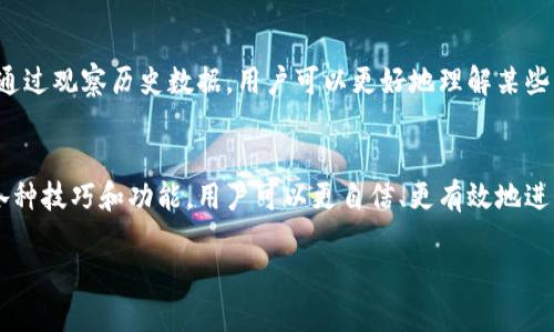   如何使用TP钱包实时查看币价：新手指南与经验分享 / 
 guanjianci TP钱包, 币价, 加密货币 /guanjianci 

引言
随着加密货币的普及，越来越多的用户开始关注如何便捷地查看币价。而TP钱包作为一款广受欢迎的数字资产管理工具，为用户提供了便捷的币价查询功能。本文将为您详细介绍如何在TP钱包中实时查看各种加密货币的价格，包括一些新手注意事项和实用小技巧。

TP钱包简介
TP钱包不仅是一款钱包应用，更是用户管理和交易各种数字资产的得力助手。它支持多种主流加密货币，提供安全、便捷的资产管理方案。此外，TP钱包的用户界面，无论是新手还是资深投资者，都能轻松上手。

如何查看币价
首先，打开TP钱包，主页的设计让用户可以一目了然地找到各种功能。查看币价的步骤非常简单，您只需按照以下步骤操作：
ol
li首先，打开TP钱包应用。/li
li在主界面上，您可以看到当前持有的数字资产。如果想查看某种特定币种的价格，可以直接点击该币种的图标。/li
li进入币种详情页面后，您将看到该币种的当前价格、24小时涨跌幅、历史走势图等信息。/li
li如果需要查看其他币种的价格，您可以在搜索框中输入币种名称或代码，快速找到所需的币种。/li
/ol

定制化币种提醒
为了避免错过价格变化，TP钱包还提供定制化币种提醒功能。用户可以选择设置价格提醒，当某种币价达到预设值时，系统会自动推送通知。这一功能极大地方便了用户，让您能够在合适的时机做出交易决策。

实时数据的来源与准确性
TP钱包中的数据来自多个权威交易所，确保用户获取的信息准确、实时。然而，由于市场波动较大，建议投资者在做出交易决策时，不仅要依赖TP钱包中的数据，还需关注其他市场动态，综合考虑。如有需要，可以参考多家交易所的数据进行对比分析。

新手须知：币价波动与市场风险
投资加密货币意味着承受一定的市场风险。币价波动剧烈是常态，新手在关注币价时，必须深刻理解市场的波动性。建议多做功课、减少盲目跟风的行为。只有对市场有足够的了解，才能在这个迅速变化的环境中做出理智的决策。

市场趋势分析
在查看币价的同时，进行市场趋势分析也是非常重要的。TP钱包提供的历史走势图可以帮助用户分析价格走势，理解市场情绪和潜在趋势。通过观察历史数据，用户可以更好地理解某些币种在特定时间段内的表现，甚至预测未来的走势。

总结与展望
TP钱包作为一种便捷的数字资产管理工具，不仅提供了实时的币价查询功能，还为用户在投资决策时提供了多种辅助工具。通过全面掌握各种技巧和功能，用户可以更自信、更有效地进行加密货币投资。在未来，随着更多新功能的推出和市场的不断变化，TP钱包的发展将会更加完善，帮助用户在数字资产领域走得更稳更远。

希望通过以上介绍，您能够更深入地理解TP钱包的币价查看功能，并利用好这款工具，为自己的加密投资之路打下坚实的基础。