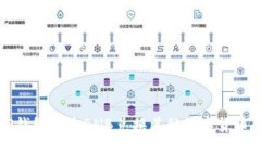 如何使用TP钱包通过BNB兑换其他数字货