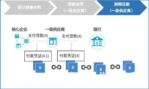 全面解析TP钱包及其在交易所中的重要性