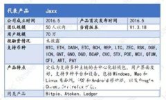 如何轻松建立以太坊钱包地址：详细步