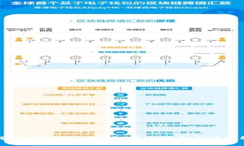 如何查看TP钱包地址:快速指南与详细解读