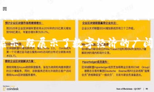   深圳数字货币红包试点：推动数字经济发展的新路径 / 

 guanjianci 深圳,数字货币,红包试点 /guanjianci 

引言
近年来，数字货币的发展迅速，尤其是在中国，随着央行数字货币（CBDC）的推广，深圳作为试点城市，自然成为了探讨数字货币如何融入日常生活的风向标。深圳数字货币红包试点的实施，不仅为市民带来了新的消费体验，也为推动数字经济的增长提供了新的机遇。

数字货币的背景和意义
数字货币的诞生，源于对传统货币的改革与提升。传统货币在流通效率、安全性和透明度等方面存在一定的不足，而数字货币恰恰能够在这些维度上进行。央行数字货币作为国家法定货币的数字化形式，承载了国家的信用，旨在提升金融服务的效率，实现更广泛的金融普惠。

深圳作为中国的一座经济特区，素以科技创新见长。引入数字货币红包这一创新形式，目的在于探索数字货币在日常消费场景中的应用，同时激发居民的消费热情。通过红包的形式，拉近了数字货币与用户生活的距离，提升了市民的参与感。

深圳数字货币红包试点的实施细则
深圳数字货币红包试点主要是通过在特定的时间段内，向市民发放数字货币红包。参与者需要下载相关的App，完成身份认证后，即可领取和使用红包。试点中，红包的使用范围主要集中在购物、餐饮、交通等日常消费领域，这些领域的商家会广泛接受数字货币的支付方式。

为了保障活动的顺利进行，深圳市政府与各大银行及支付平台进行了密切合作，无论是技术支撑还是支付环节的便利性，都得到了充分考虑。这一过程中，市民不仅可以体验到数字货币的便利，还能感受到政府对于新兴技术应用的重视与促进。

深圳数字货币红包的社会反响
自试点启动以来，深圳市民对数字货币红包的关注度逐步上升，许多人纷纷参与到这项新鲜事物中。活动的推出不仅为市民提供了实实在在的经济利益，还激发了公众对数字货币的探索热情。参与者们对于数字货币的使用体验普遍表示积极向上，不少人表示玩得开心，也希望政府能够增加类似活动的频率。

与此同时，商家也感受到了红包试点带来的积极变化，更多的消费者选择使用数字货币进行消费，带动了整体的消费增长。这不仅是对数字货币的一次实践，也是对经济增长的一次助推，展现了数字经济发展的巨大潜力。

如何参与深圳数字货币红包活动
对于希望参与深圳数字货币红包活动的市民，操作流程非常简单。首先，需要下载指定的数字货币App，并进行账号注册。接着，完成必要的身份认证流程，这样才能领取红包。在活动期间，通过App中提供的渠道，用户可以领取相应金额的数字货币红包，并在支持的商家进行消费。

此外，用户在使用数字货币时，也可以利用各类优惠措施，进一步提升自己的消费体验。为了让更多人了解并参与，相关部门还通过线上线下渠道进行广泛宣传，确保每位市民都能够轻松获取红包，体验数字货币带来的便利。

数字货币红包对未来的启示
深圳数字货币红包试点无疑是一项具有前瞻性的探索。在数字货币迅速发展的今天，这样的试点不仅可以帮助消费者适应新的支付方式，还能为各类商家提供新的营销渠道。未来，随着数字货币的进一步推广，红包这一形式也将可能成为一种新常态，改变人们的消费和支付习惯。

此外，该试点项目还提供了重要的实践数据与经验，为其他城市的数字货币发展提供了宝贵的参考。有理由相信，通过不断创新与试点，数字货币将在更大范围内得到认可与应用，从而推动整个社会经济的数字化进程。

总结
深圳数字货币红包试点的实施是数字经济发展过程中的一个里程碑。借助这一平台，市民不仅可以享受到消费带来的乐趣，也能够感受到科技带来的便利。随着数字货币的进一步发展，我们有理由期待更多创新形式的出现，推动经济更高效、更智能的发展。 

在日常生活中，数字货币不仅是支付手段的变革，更是推动经济转型的重要力量。深圳的探索为全国乃至全球的数字货币发展提供了重要启示，既展示了数字经济的广阔前景，也强调了传统经济转型的必要性。

在未来，我们期待看到深圳在数字货币方面更深入的探索与实践，希望这座科技之城能够继续引领数字经济发展的潮流。