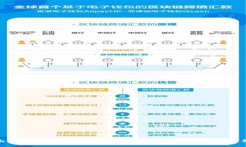 TP钱包价格波动原因剖析:如何影响用户选择与市场走势
