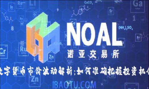 数字货币市价波动解析:如何准确把握投资机会