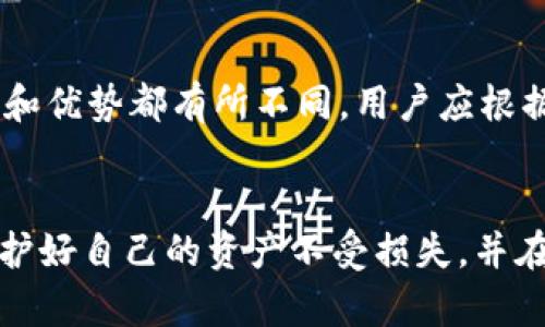    OKEx钱包在中国是否合法？全面探讨数字资产监管  / 

 guanjianci  OKEx钱包, 数字资产, 中国法律  /guanjianci 

引言
在数字经济迅速发展的今天，越来越多的人开始关注数字资产的管理与交易。在这一大背景下，各种数字钱包应运而生，其中OKEx钱包因其便捷性和安全性，深受用户青睐。然而，对于中国的用户而言，使用OKEx钱包是否合法却成了一个备受关注的话题。本文将对此进行深入探讨。

OKEx钱包简介
OKEx是一个全球知名的数字资产交易平台，成立于2017年，提供包括比特币、以太坊等多种加密货币的交易服务。OKEx钱包则是该平台的一部分，旨在为用户提供安全、便利的数字资产存储与管理服务。通过OKEx钱包，用户不仅可以方便地进行数字资产的存储，还可以实现实时的交易和转账，这让其在数字货币爱好者中名声大噪。

法律背景
与区块链技术和数字资产相关的法律法规在不同国家和地区存在显著差异。中国自2013年起就逐步加强了对虚拟货币的监管，尤其是在ICO（首次代币发行）及交易平台方面。2017年，中国人民银行等多个部门发布公告，禁止了ICO和境内的数字货币交易平台。这些政策使得国内用户在使用海外数字资产交易平台时，面临一定的法律风险。

OKEx钱包的合法性分析
那么，使用OKEx钱包在中国合法吗？这要从多个方面来分析。

1. 监管政策的解读
首先，根据中国的法律法规，虚拟货币交易仍属于一个灰色地带。尽管明确禁止ICO和境内的交易所运营，但并没有针对数字钱包的明文禁止。用户在使用OKEx钱包进行资产管理时，其实并未直接参与到违反法律的行为中。因此，从这个角度来看，使用OKEx钱包并不违法。

2. 海外交易平台的局限性
尽管如此，海外交易平台如OKEx在提供服务时，并没有得到中国有关部门的认可。这意味着，若在使用过程中遇到问题，用户无法依靠法律途径寻求保护。在中国的法律框架下，用户需要务必意识到这一点，并对使用OKEx钱包可能带来的潜在风险保持警惕。

3. 风险与防范措施
虽然OKEx钱包在中国使用并不直接违法，但用户仍需关注数字资产的风险。首先，数字资产价格波动剧烈，容易导致投资损失。其次，网络安全问题也是不可忽视的一环，用户在发出交易指令时，务必要确保网络环境安全，防止黑客攻击和诈骗。

4. 用户应有的态度
对于想要在中国使用OKEx钱包的用户来说，最重要的是要有理性的心态和风险意识。在选择交易或存储数字资产时，用户应充分了解市场行情和相关法律法规，做出明智的决策。同时，可以考虑采用分散投资的方式，以降低整体风险。

结论
综上所述，OKEx钱包在中国的合法性问题相对复杂。虽然使用OKEx钱包并不直接违反中国的法律法规，但用户在使用过程中仍需谨慎，并自觉承担相应的风险。面对尚处于探索阶段的数字资产市场，用户需要保持敏感与理智，并为自己前行的每一步做好充分的准备。

国家政策的未来趋势
数字货币的发展并不是一帆风顺的，国家政策的变化可能会影响数字资产的市场。由于国际社会对数字货币的监管不断升级，有可能会促使中国在未来出台更明确的政策。此外，全球经济形势的变化和技术的发展也会影响中国在数字资产领域的态度和监管措施。因此，作为用户，保持关注政策动态是必要的。

如何选择合适的数字钱包
在选择数字钱包时，用户不仅要考虑合规性，还要考虑使用的便捷性和安全性。在市场上，除了OKEx钱包，还有一些其他数字钱包可以选择。每款钱包的特点和优势都有所不同，用户应根据自身的需求来选择适合自己的数字钱包。

最后的建议
在充满机遇与挑战的数字资产时代，明智的选择和谨慎的态度是每个投资者都应具备的素养。希望用户在使用OKEx钱包或其他数字钱包的过程中，能够保护好自己的资产不受损失，并在这个创新的市场中寻找到属于自己的机遇。