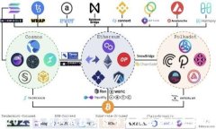 2023年创业板数字货币个股投资机会分