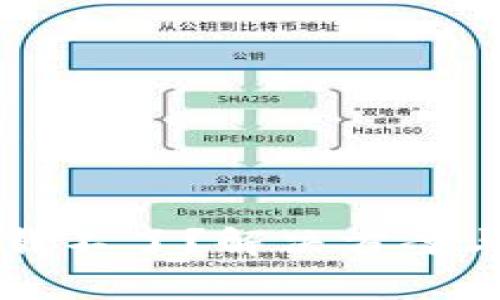 以太坊钱包加载不了?解决方案与常见问题解析