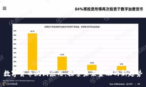 数字货币测试应用:探索未来金融的新趋势