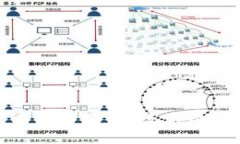 数字货币与白酒：传统与现代的碰撞