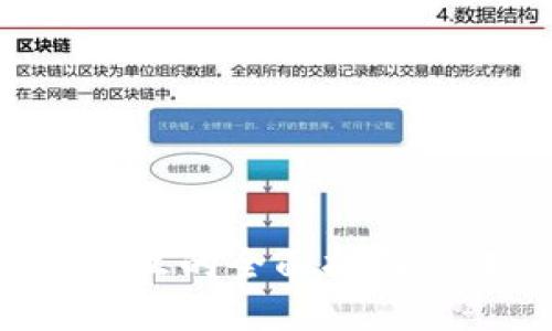 TP钱包与冷钱包交互的全面指南:实现安全资产管理