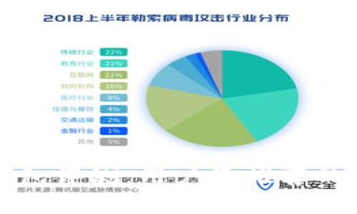以太坊钱包评测:用户最推荐的优质选择