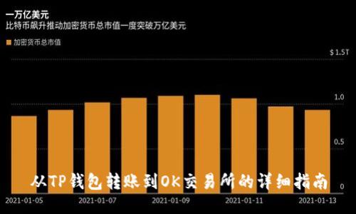 从TP钱包转账到OK交易所的详细指南