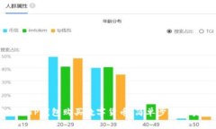 如何使用TP钱包购买数字货币：简单步