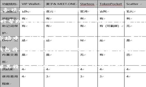 t p钱包是一款数字钱包软件，旨在为用户提供便捷的在线支付和资金管理服务。它允许用户安全地存储、转账和接受多种数字资产，以满足日益增长的数字经济需求。在这篇文章中，我们将深入探讨t p钱包的特点、功能、使用方法以及它在数字钱包市场中的优势。

t p钱包的背景
随着数字货币和在线支付的普及，越来越多的人开始寻找安全可靠的数字钱包。t p钱包应运而生，旨在为用户提供优质的服务和丰富的功能。该软件不仅支持多种主流数字货币，还提供了灵活的转账和支付选项，致力于提升用户的使用体验。

功能概述
t p钱包拥有多项实用功能，使其成为用户资金管理的得力工具。首先，用户可以通过该钱包存储各种数字货币，包括但不限于比特币、以太坊等主流资产。这种多货币支持让用户能够轻松管理自己的数字资产。

其次，t p钱包提供快速安全的转账功能。用户可以在全球范围内进行资金转账，转账速度快，手续费相对较低。这一特点使得t p钱包在数字支付行业中占据了一席之地。

安全性与隐私保护
对于任何一款钱包软件而言，安全性都是用户最关注的问题。t p钱包采用了多层次的安全措施，确保用户资产的安全。它使用先进的加密技术，保护用户的私人密钥不被泄露。同时，软件还提供了双因素认证功能，增加了黑客入侵的难度。

隐私方面，t p钱包尊重用户的个人信息，不会随意收集或分享用户的数据。这使得用户在使用过程中的信息更加安全，提升了使用的信任感。

用户体验与界面设计
在用户体验方面，t p钱包经过精心设计，界面友好且易于操作。无论是新手用户还是资深玩家，都能轻松上手。各项功能的布局合理，用户可以快速找到自己所需的功能，提升了整体的使用效率。

此外，t p钱包还提供了丰富的客户支持。用户在使用过程中如遇到问题，可以随时联系客户服务团队，获得实时帮助与指导。这一方面充分体现了该软件对用户的重视。

t p钱包的市场前景
随着数字经济的快速发展，数字钱包的需求日益增加。t p钱包凭借其出色的性能和用户体验，有望在未来的市场中不断扩展用户基础。越来越多的人开始接受使用数字货币进行消费，使数字钱包成为生活中的重要部分。

尽管市场竞争激烈，但t p钱包依然通过不断服务和提升安全性，赢得了用户的信赖。这一趋势显示，未来t p钱包将继续发力，为用户带来更高效的数字资产管理体验。

总结
t p钱包作为一款功能强大、用户友好的数字钱包软件，正逐渐成为用户理财与支付的首选工具。通过深入了解其特点和优势，用户可以更好地利用这一工具，实现资金的高效管理与安全存储。无论是日常消费还是投资，t p钱包都能够为用户提供卓越的服务。

数字钱包, t p钱包, 在线支付/guanjianci