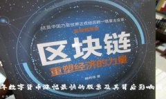 2023年数字货币涨幅最快的股票及其背