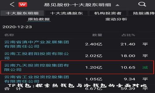 TP钱包：探索热钱包与冷钱包的全面对比