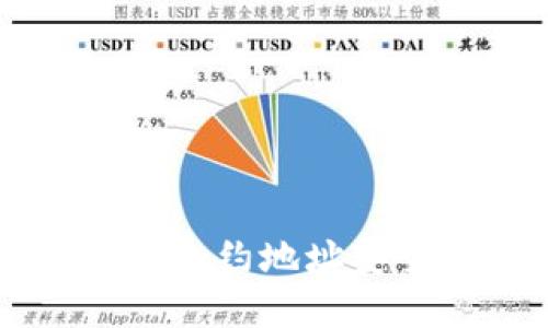 如何通过TP钱包合约地址安全购买数字货币