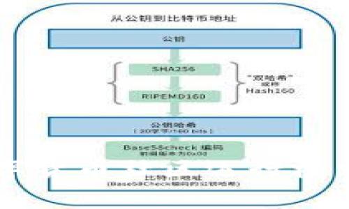 深入解析数字货币社区运行模式及其影响力