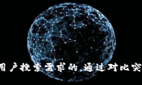思考一个并且最接近用户搜索需求的，通过对比突出关键词的价值，放进