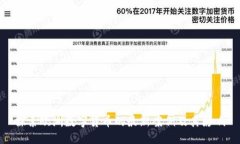 探索欧洲数字货币的最新案例及其影响
