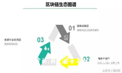 数字货币自律管理审核：构建安全与合规的数字资产生态