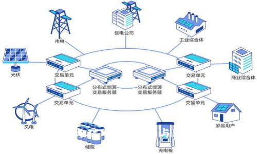 数字货币与碳中和:科技与环保的碰撞