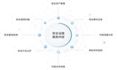 如何与银行合作推进数字货币发展：全
