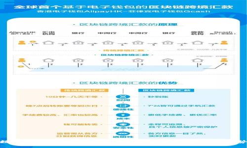 数字货币能否支持贷款?解密未来金融新趋势