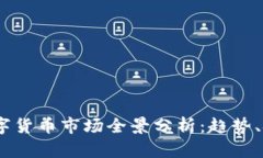 2022年加密数字货币市场全景分析：趋