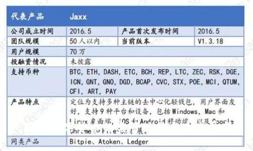 国际数字货币的监管现状与未来展望