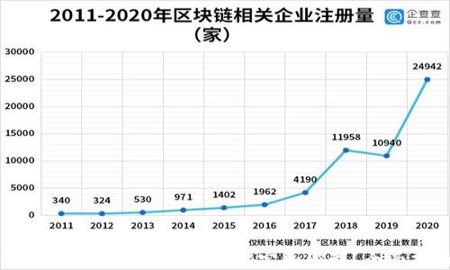 如何解除以太坊钱包的绑定和限制?全面指南