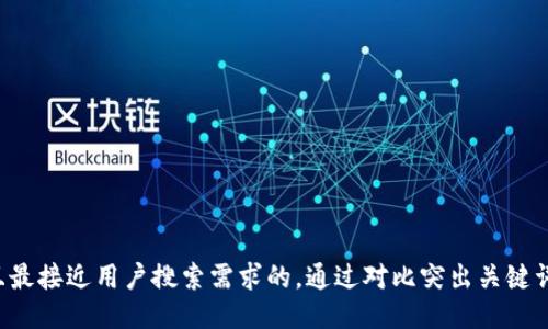 思考一个并且最接近用户搜索需求的，通过对比突出关键词的价值，放进