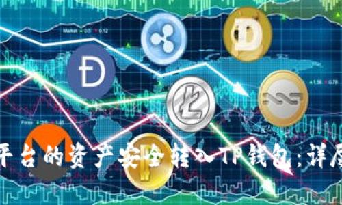 如何将火币平台的资产安全转入TP钱包:详尽步骤与技巧