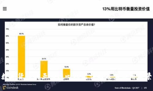 数字货币的五大核心功能详解及其应用前景