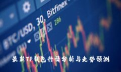 最新TP钱包行情分析与走势预测