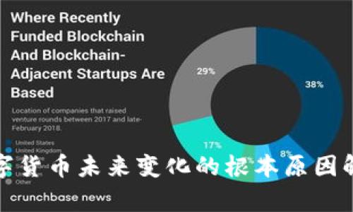 数字货币未来变化的根本原因解析