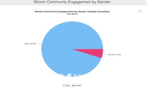 如何在TP钱包中使用OKExChain:全面指南