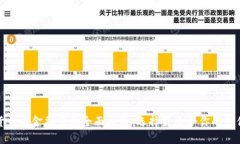 数字货币与金融卡的全面比较：选择最