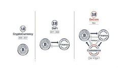 TP钱包内测版iOS下载：安全便捷的数字