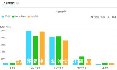 b人民银行数字货币与支付宝:引领未来的支付方式