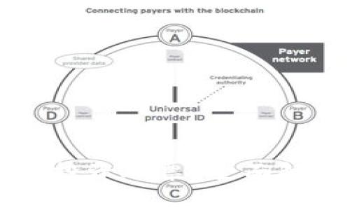 美国数字货币能否投资股票?全面解析数字金融的未来